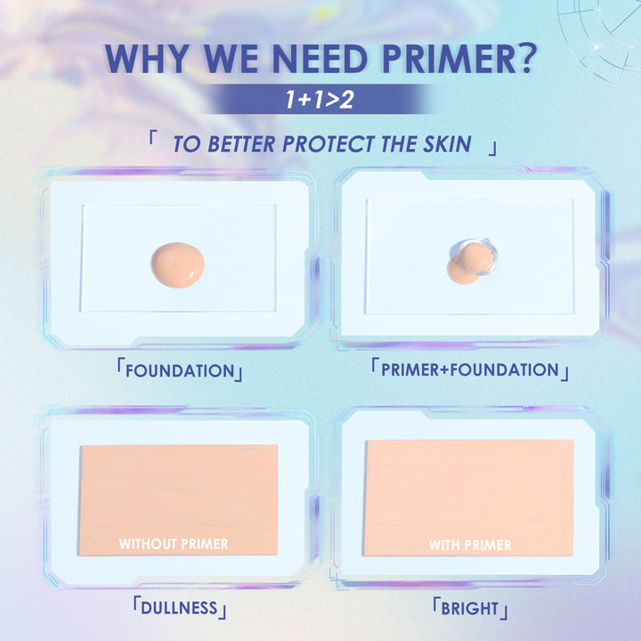 Ever Matte Poreless Primer