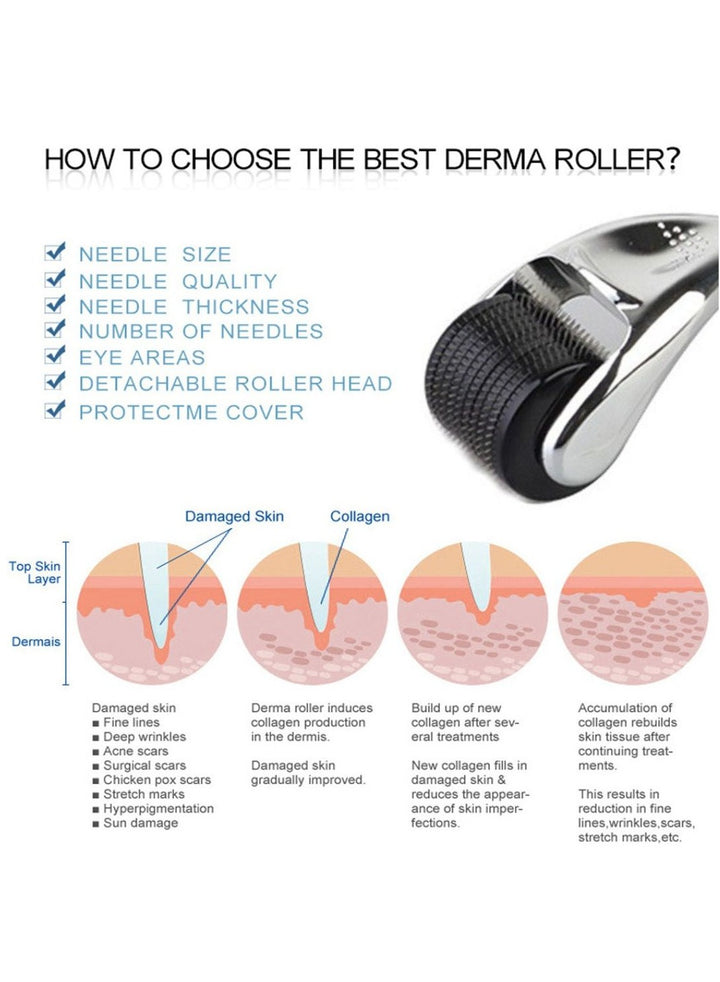 Derma Roller 1.5mm Hair Growth Titanium 540 Needle