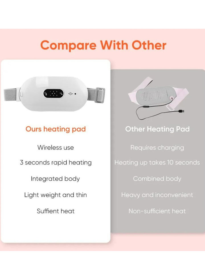 Menstrual Electric Heating Pad for Women