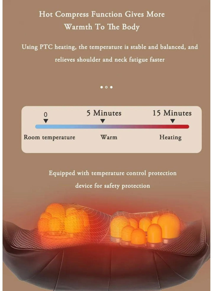 Back Neck Massager with Electric Deep Tissue Kneading Massage