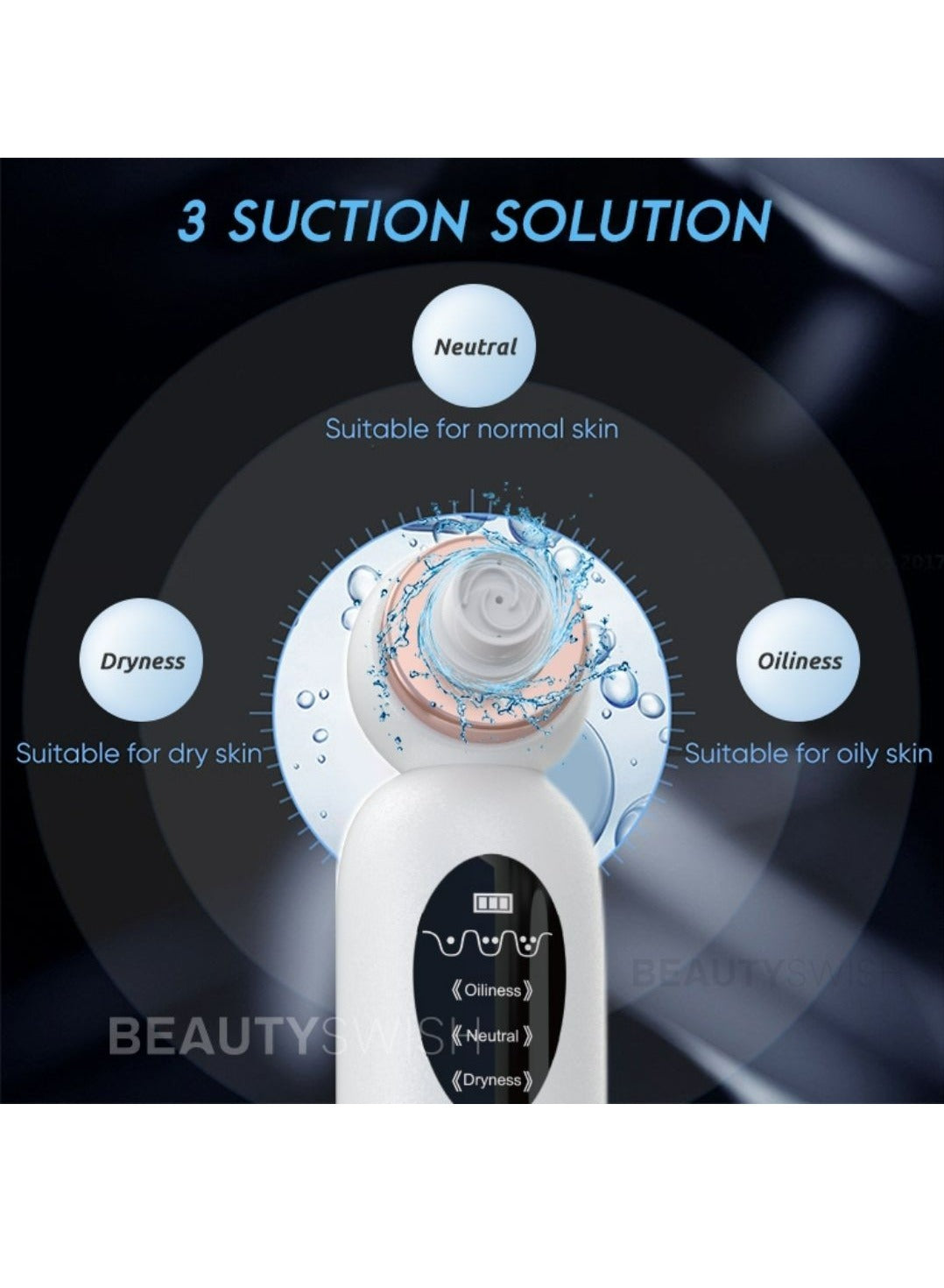 Ultrasonic Face Cleaner Skin Scrubber + Blackhead Remover Nose Deep Cleaner