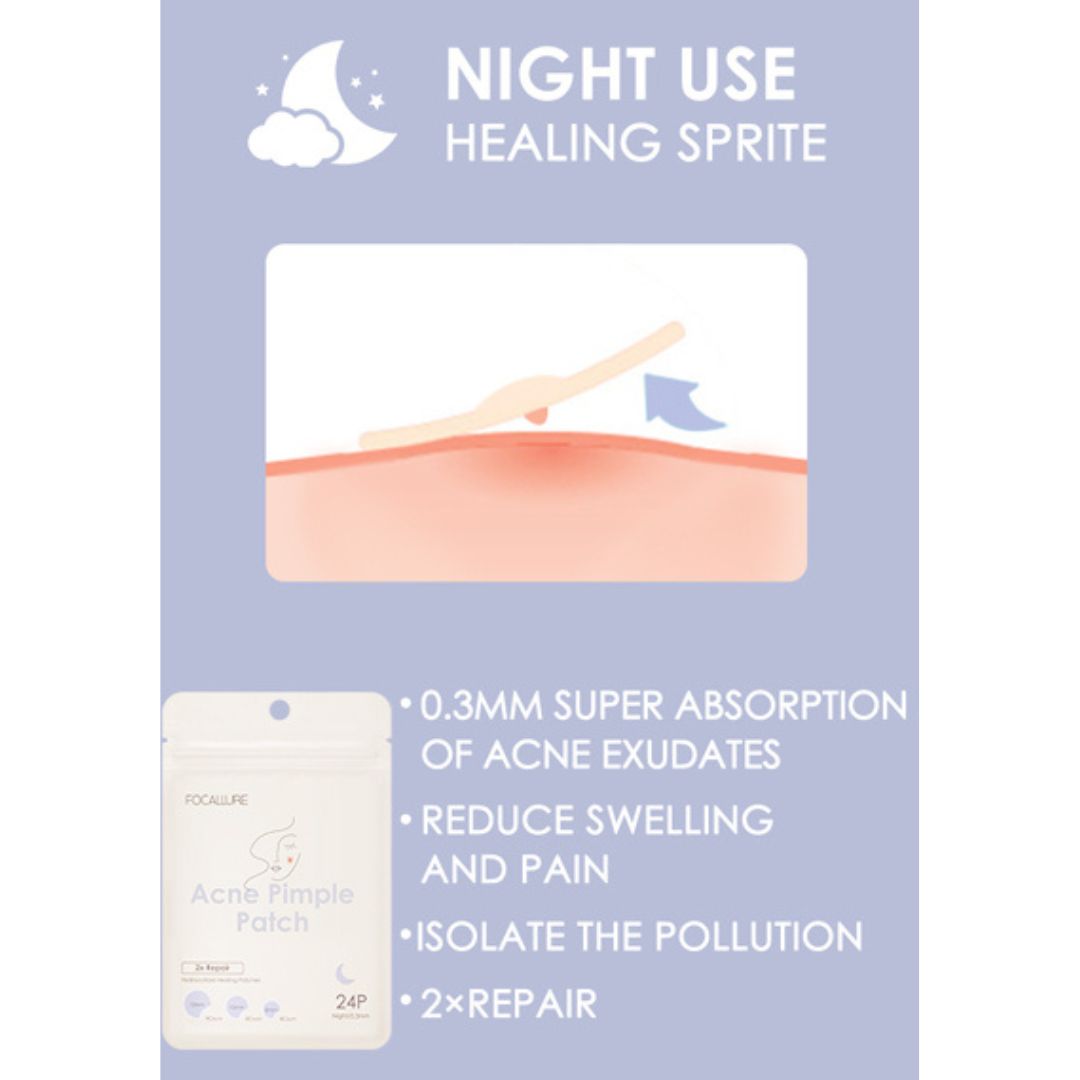 Invisible Acne Pimple Patch for Night Use 2 Pcs