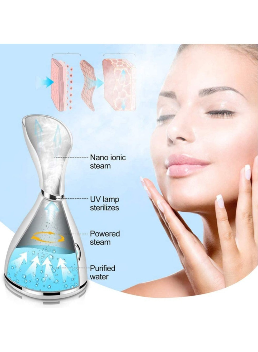 Nano Ionic Face Steamer for Home