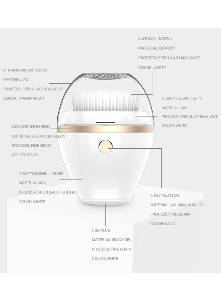 Set of RF Face Lift Device + Blackhead Remover + Massaging Facial Cleaner + Rechargeable Face Nano Mist Spray