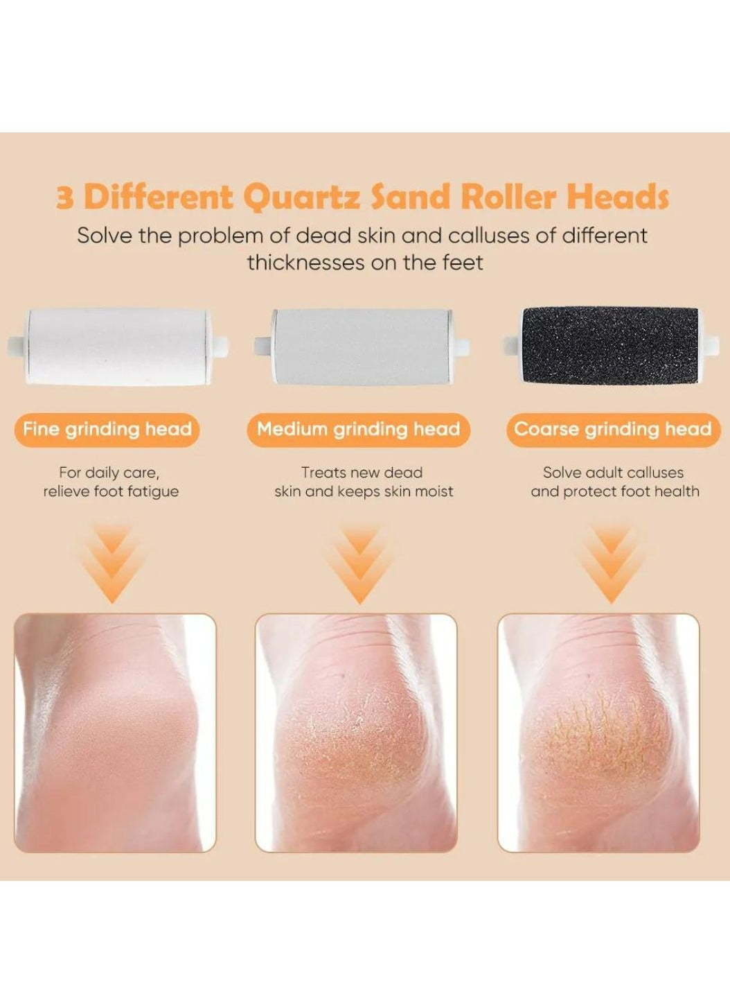 Electric Callus Remover Rechargeable with 3 Grinding Rollers